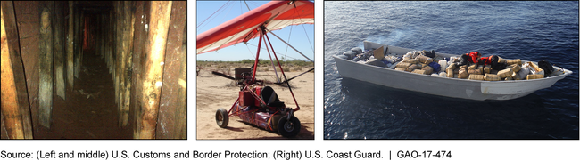 Examples of a Cross-Border Tunnel, Ultralight Aircraft, and Panga Boat